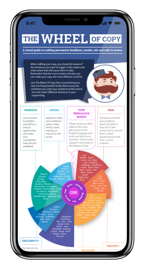 The-wheel-of-copy-mockup (1)